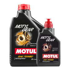 Menjačka ulja (29) Menjačka ulja (29)